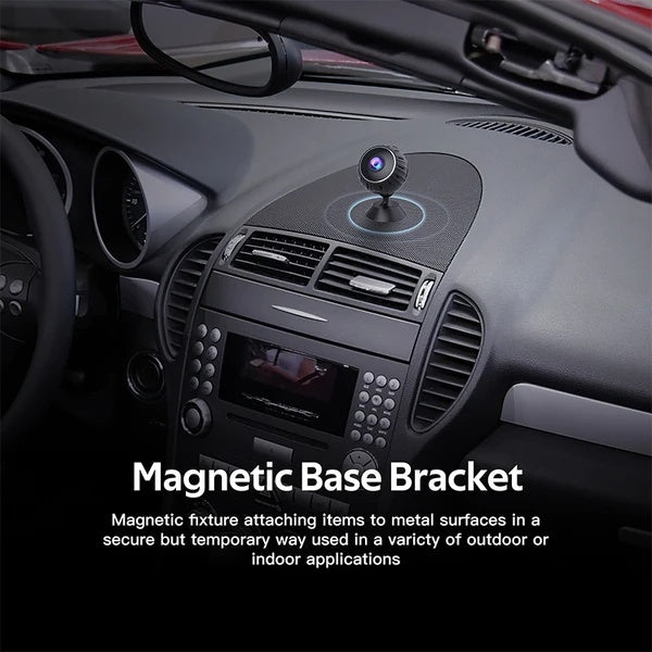 Mini Hidden Spy Wireless Nanny Camera