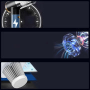 Vacuum Cleaner MULTI-USE Air Duster For Cars